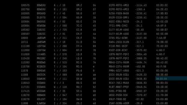 Binary data code background with glitch effect. Glitch black and white lines and pixels. Futuristic digital noise.