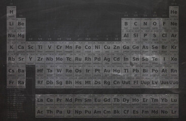 International table of elements on a blackboard, symbol of elements - obrazy, fototapety, plakaty