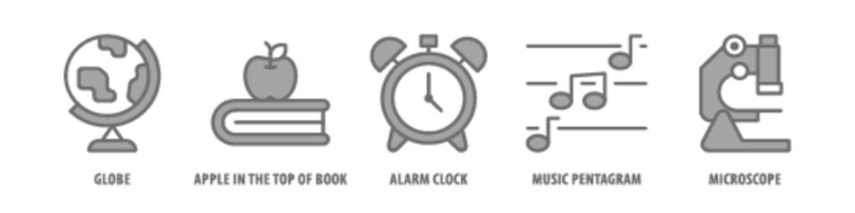 Microscope, Music, Pentagram, alarm clock, apple in the top of the book, Globe editable stroke outline icons set isolated on white background flat vector illustration.