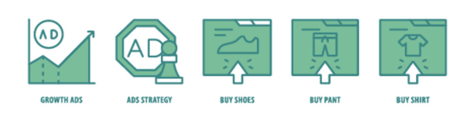 Buy Shirt, Buy Pant, Buy shoes, Ads Strategy, Growth Ads editable stroke outline icons set isolated on white background flat vector illustration.