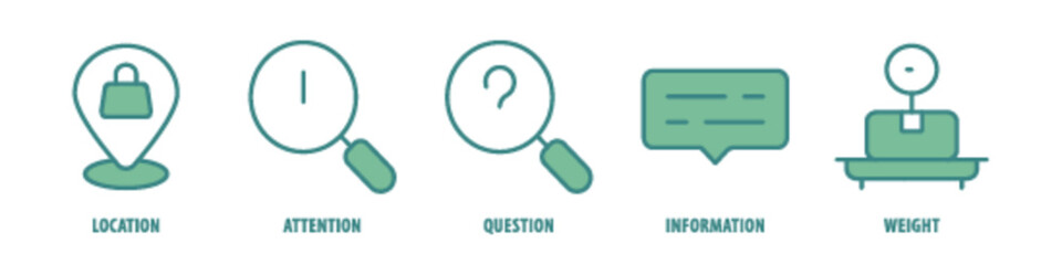Weight, Information, Question, Attention, Location editable stroke outline icons set isolated on white background flat vector illustration.