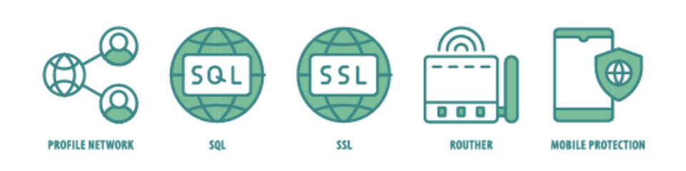 Mobile Protection, Router, SSL, SQL, Profile, Network editable stroke outline icons set isolated on white background flat vector illustration.