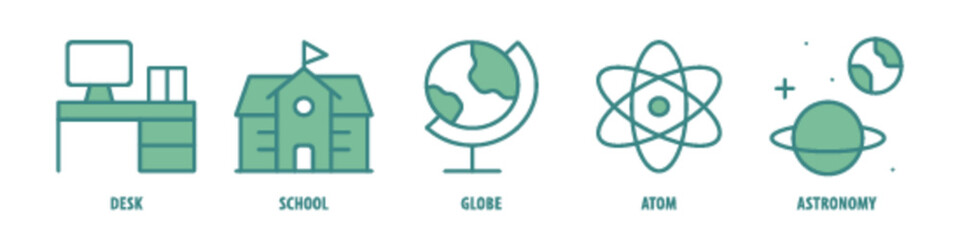 Astronomy, Atom, Globe, School, Desk editable stroke outline icons set isolated on white background flat vector illustration.