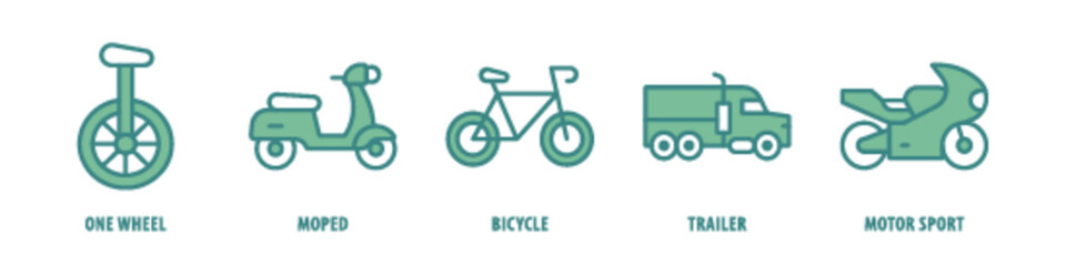Motor Sport, Trailer, Bicycle, Moped, One wheel editable stroke outline icons set isolated on white background flat vector illustration.