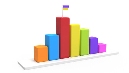 Blank bar graph chart for statistic data analysis 3d render illustration with  top flag