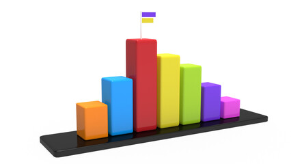 Blank bar graph chart for statistic data analysis 3d render illustration with  top flag