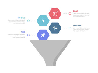 GROW coaching model infographics template diagram with marketing funnel shape and hexagon point on vertical shape with 4 point step design for slide presentation