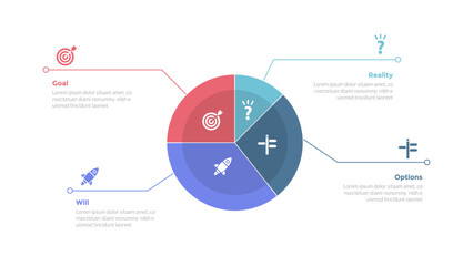GROW coaching model infographics template diagram with big pie chart with line text description with 4 point step design for slide presentation