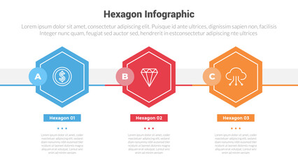 hexagon or hexagonal honeycombs shape infographics template diagram with horizontal direction circle badge with 3 point step creative design for slide presentation