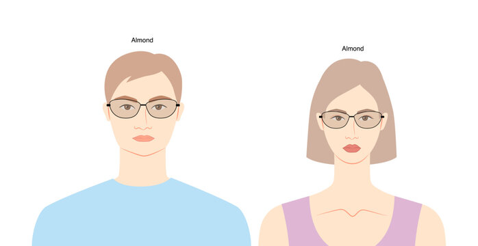 Almond frame glasses on women and men flat character fashion accessory illustration. Sunglass front view unisex silhouette style, rim spectacles eyeglasses with lens sketch outline isolated on white
