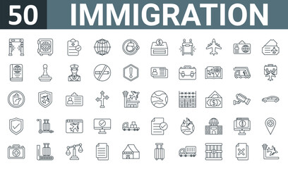 set of 50 outline web immigration icons such as metal detector, safe box, health check, world wide, deported, donation, body scanner vector thin icons for report, presentation, diagram, web design, - obrazy, fototapety, plakaty