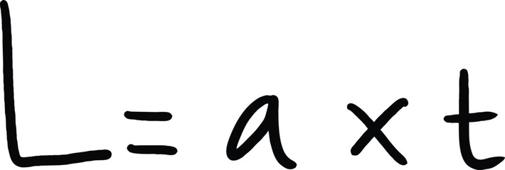 Formula Basic Shape Area Parallelogram