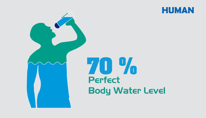 drinking water, water percentage level in human, aqua balance in human body. Silhouette of man is drinking water, illustration isolated on white background,daily fluid intake, inforgraphic, man,women