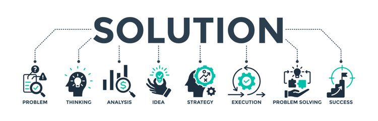 Solution banner web icon concept with icons of problem, thinking, analysis, idea, strategy, execution, problem-solving, and success. Vector illustration 