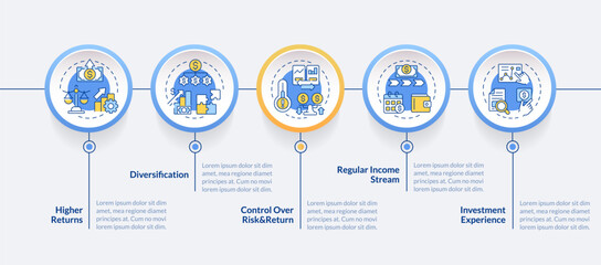 Naklejka premium P2P lending circle infographic template. Money for investors. Data visualization with 5 steps. Editable timeline info chart. Workflow layout with line icons. Lato-Bold, Regular fonts used