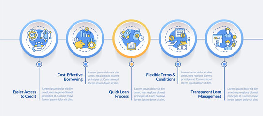 P2P for borrowers circle infographic template. Lending advantages. Data visualization with 5 steps. Editable timeline info chart. Workflow layout with line icons. Lato-Bold, Regular fonts used