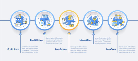 Disadvantages P2P loans circle infographic template. Lending risks. Data visualization with 5 steps. Editable timeline info chart. Workflow layout with line icons. Lato-Bold, Regular fonts used