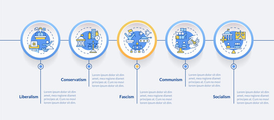 Political ideology circle infographic template. Social organization Data visualization with 5 steps. Editable timeline info chart. Workflow layout with line icons. Lato-Bold, Regular fonts used