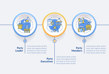 Political party hierarchy circle infographic template. Social equality. Data visualization with 3 steps. Editable timeline info chart. Workflow layout with line icons. Lato-Bold, Regular fonts used