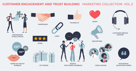 Customer engagement and trust building in tiny person marketing collection. Labeled elements with client satisfaction awareness, public relations, communication and partnership vector illustration.