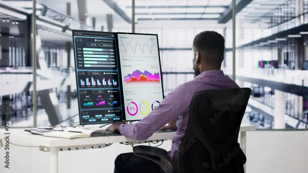 Poster business data analytics dashboard
