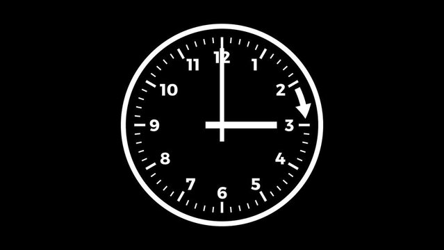 Start of daylight saving time in March with clocks moving forward from 2 am to 3 am.