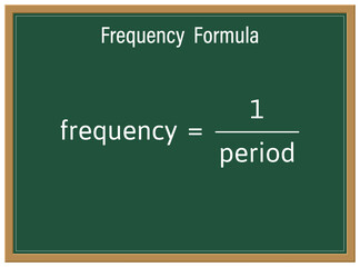 Frequency Formula on a green chalkboard. Education. Science. Formula. Vector illustration.