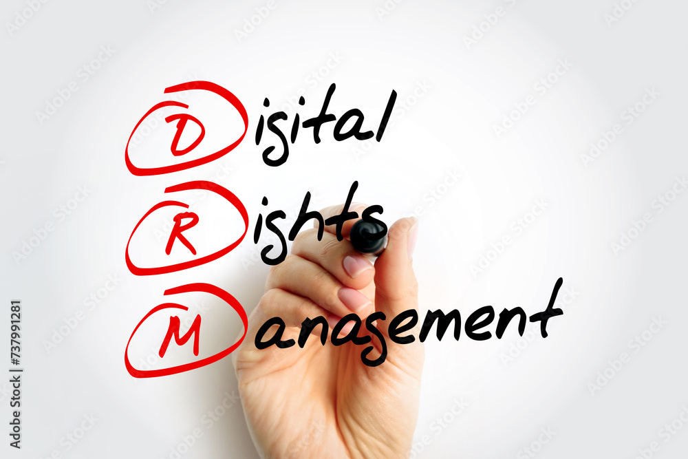 Poster drm digital rights management - set of access control technologies for restricting the use of propri