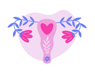 Abstract floral uterus. Female reproductive system like a flower