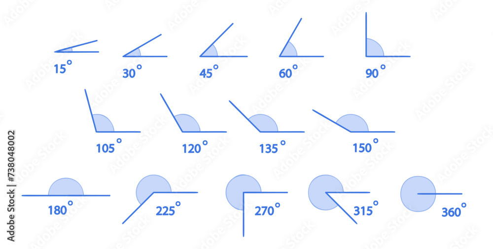 Aufkleber different angles degrees template set. measure and geometric math symbol collection set. educational
