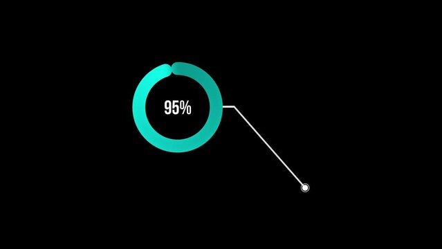 95 percent Call out Pie Chart Animation. Ninety Five  percent Glowing Blue Chart on Black and Background. Ninety Five percentage chart for finance, sales, statistics Green Screen Motion Graphics