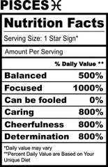 Pisces Zodiac Nutrition Facts SVG Horoscope Humor Funny