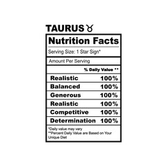 Taurus Zodiac Nutrition Facts SVG Horoscope Humor Funny