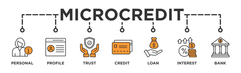 Microcredit banner web icon vector illustration concept with icon of personal, profile, trust, credit, loan, interest and bank - obrazy, fototapety, plakaty
