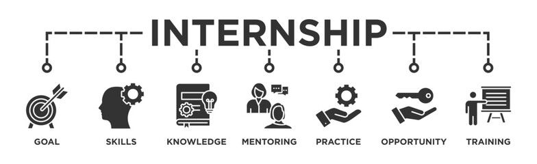 Internship banner web icon vector illustration concept with icon of goal, skills, knowledge, mentoring, practice, opportunity, and training