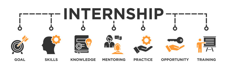 Internship banner web icon vector illustration concept with icon of goal, skills, knowledge, mentoring, practice, opportunity, and training