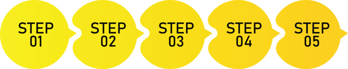 Infographics for business concept, template. Thin line design with numbers 5 steps.