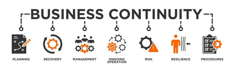 Business continuity plan banner web icon glyph silhouette for creating a system of prevention and recovery with an icon of management, ongoing operation, risk, resilience, and procedures 