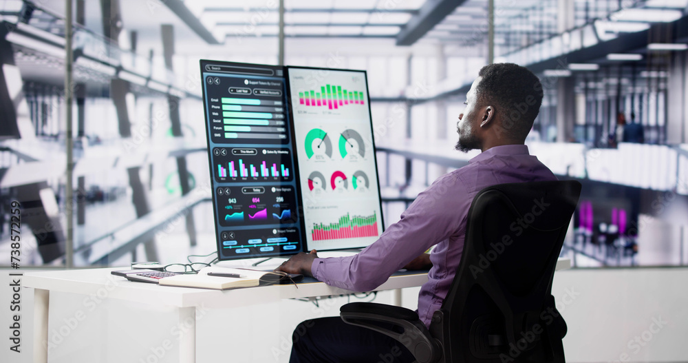 Poster business data analytics dashboard