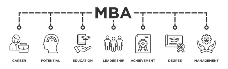 Fototapeta na wymiar MBA banner web icon vector illustration concept of master of business administration with icon of career, potential, education, leadership, achievement, degree and management