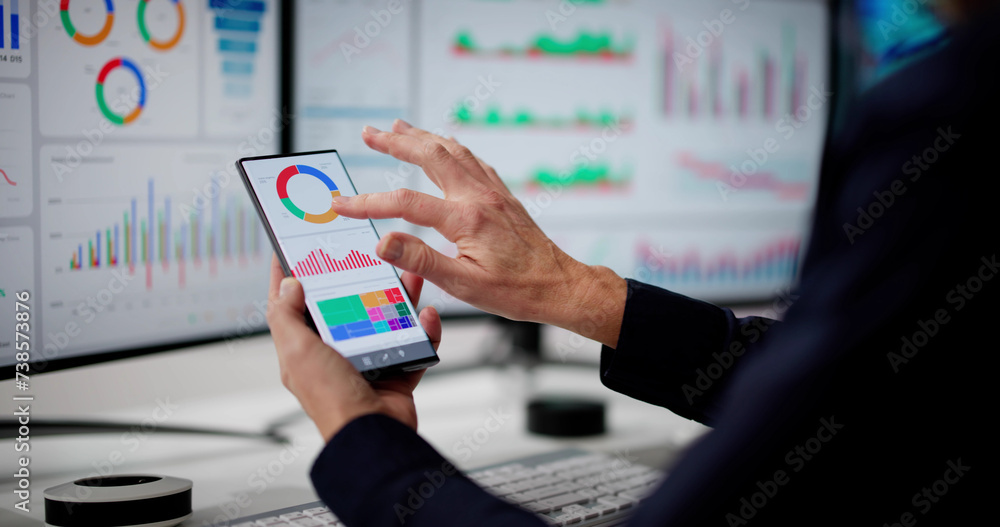 Aufkleber predictive business kpi data technology dashboard