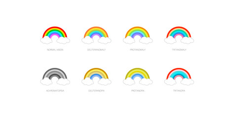 Color blindness poster