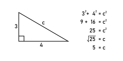 Pythagorean theorem in mathematics. Scientific resources for teachers and students. - obrazy, fototapety, plakaty
