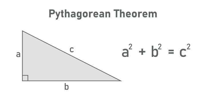 Pythagorean theorem in mathematics. Scientific resources for teachers and students.