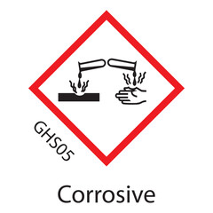 GHS hazard pictograms GHS05 Corrosive substance, toxic to eyes and skin.