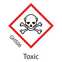 GHS hazard pictograms GHS06 Acutely toxic substances. life threatening