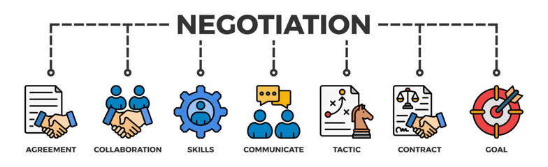 Negotiation banner web icon vector illustration concept for business deal agreement and collaboration with icon of skills, communicate, tactic, contract, and goal