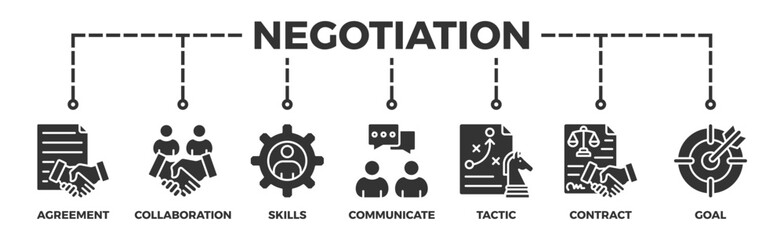 Negotiation banner web icon vector illustration concept for business deal agreement and collaboration with icon of skills, communicate, tactic, contract, and goal