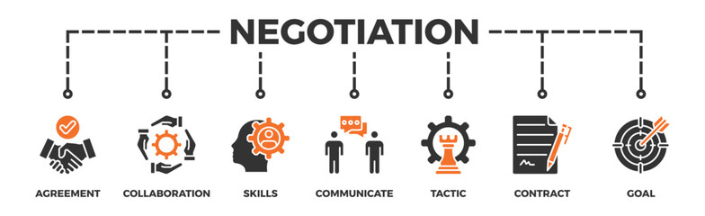 Negotiation banner web icon vector illustration concept for business deal agreement and collaboration with icon of skills, communicate, tactic, contract, and goal