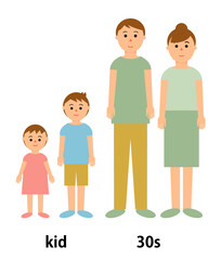 子供と30代の男女の人物イラスト